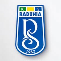 Radunia Styca