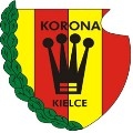 Korona Kielce