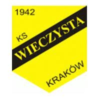 Wieczysta Kraków