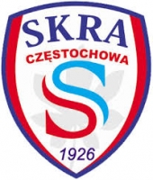 Skra Czstochowa